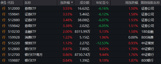 蓝莓外汇平台测评我州“三个一”打造一站式公共法律服务中心