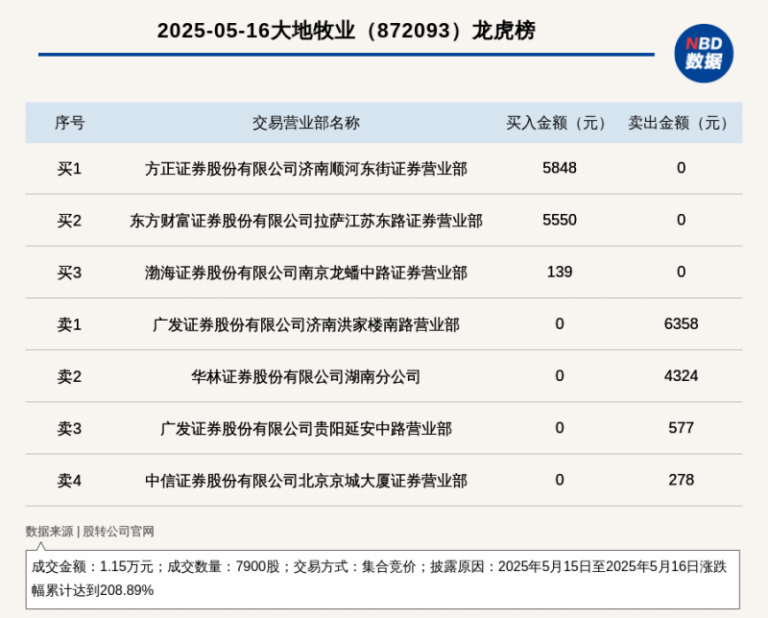 蓝莓mt5外汇交易平台喜迎2024国际山旅会